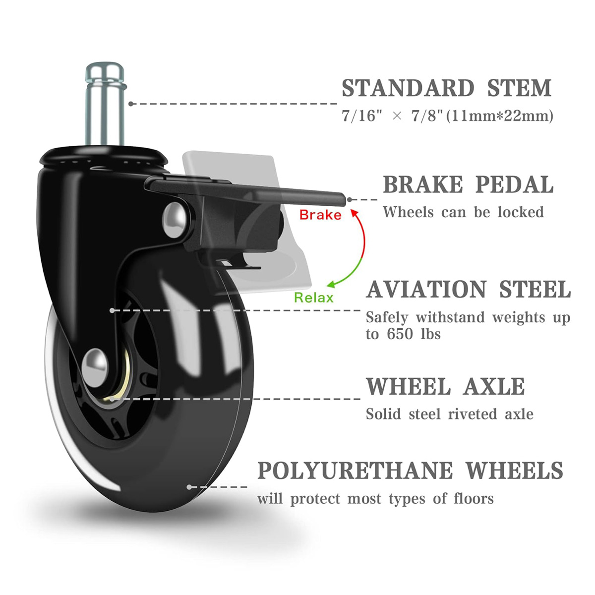 Office Chair Caster Wheels Set - Office Furniture Group ulasan dan harga