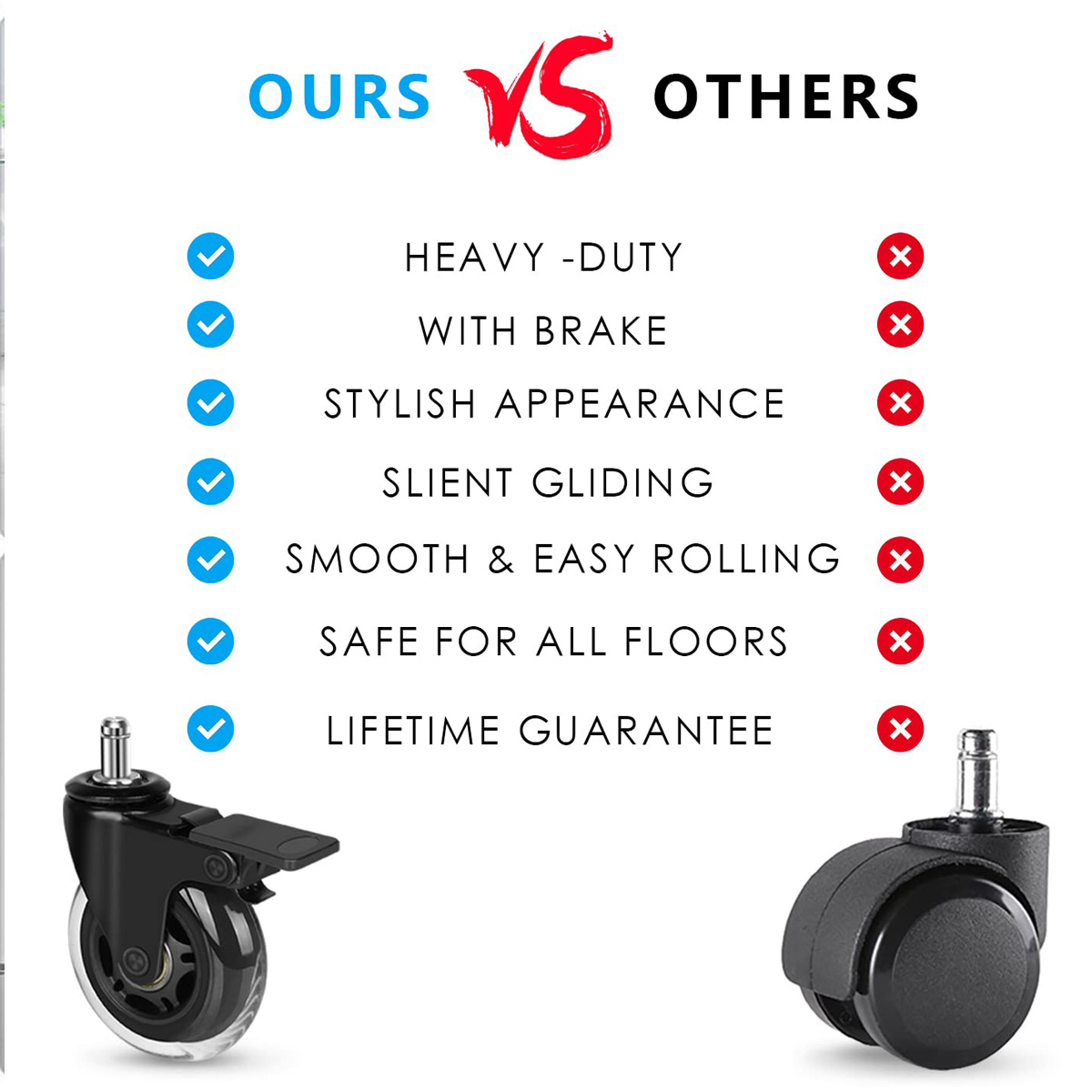 Office Chair Caster Wheels Set - Office Furniture Group ulasan dan harga